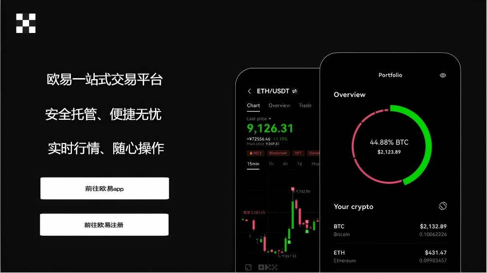 okk交易所app页面展示